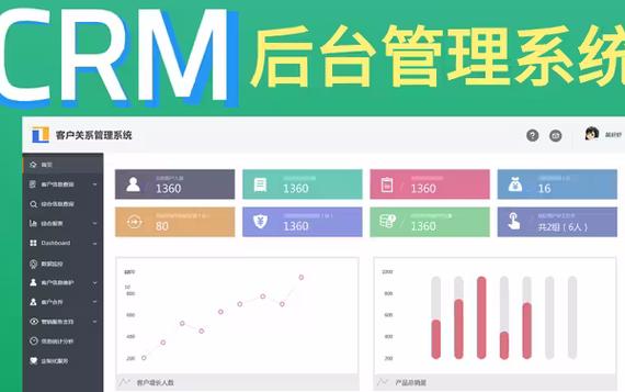 成品视频CRM