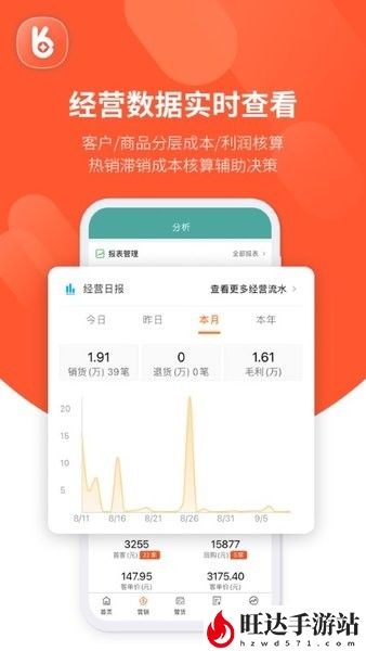 用友畅捷通好生意app