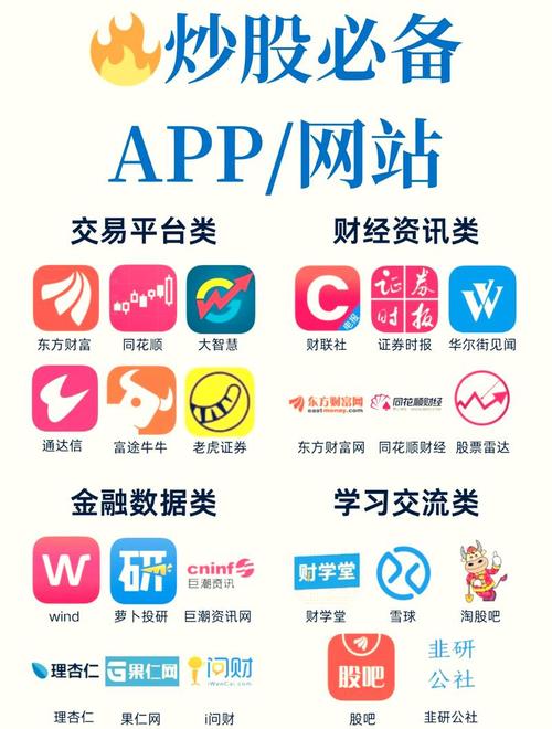 十大免费行情软件APP