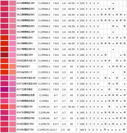 成色P31S是国精产品吗