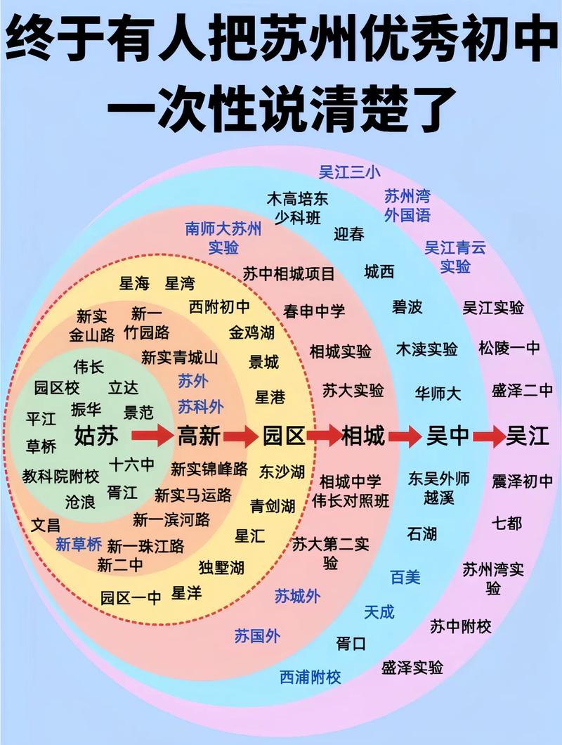 无人一区二区与有人区的区别