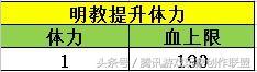 天龙八部明教怎么加点最好？明教技能顺序加点