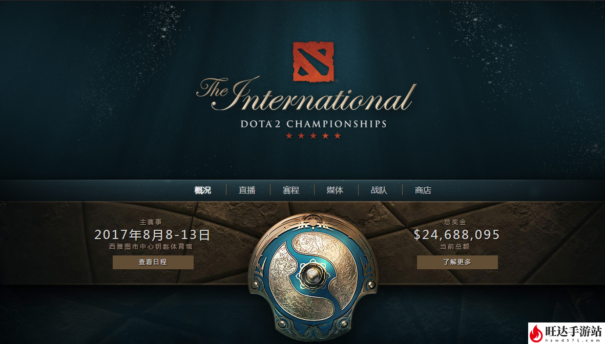 ti7奖金分配方案_奖金怎么分