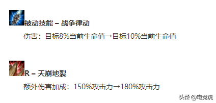 lol德玛西亚皇子符文打野_德玛西亚皇子符文天赋及出装