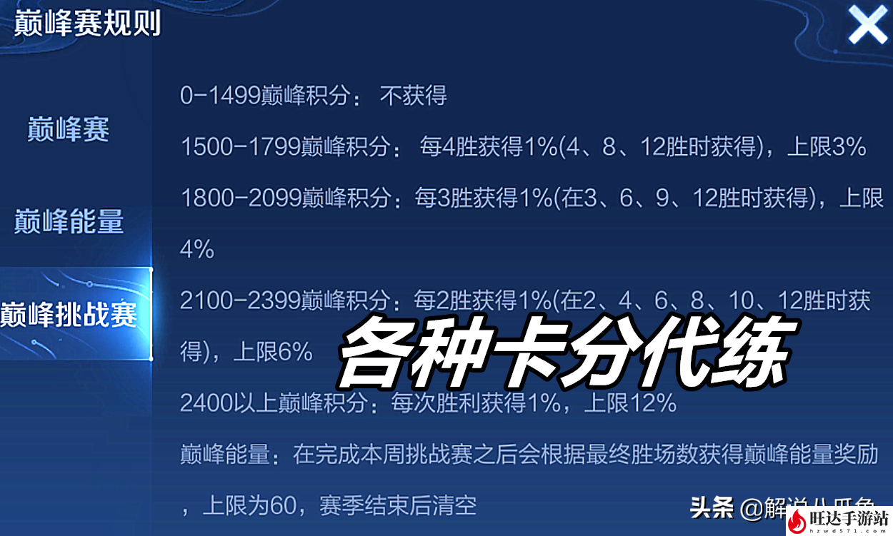 王者荣耀巅峰赛挑战赛什么时候开始的？巅峰挑战赛时间