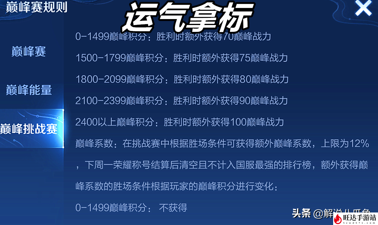 王者荣耀巅峰赛挑战赛什么时候开始的？巅峰挑战赛时间