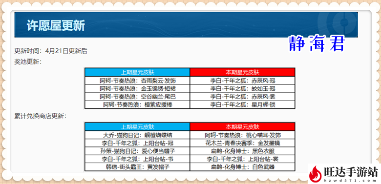 王者荣耀公孙离新皮肤记忆之芯全套仅需1756点券_公孙离新皮肤什么时候出