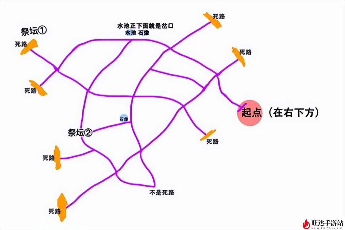 奥比岛迷雾森林地图位置_迷雾森林在地图哪里