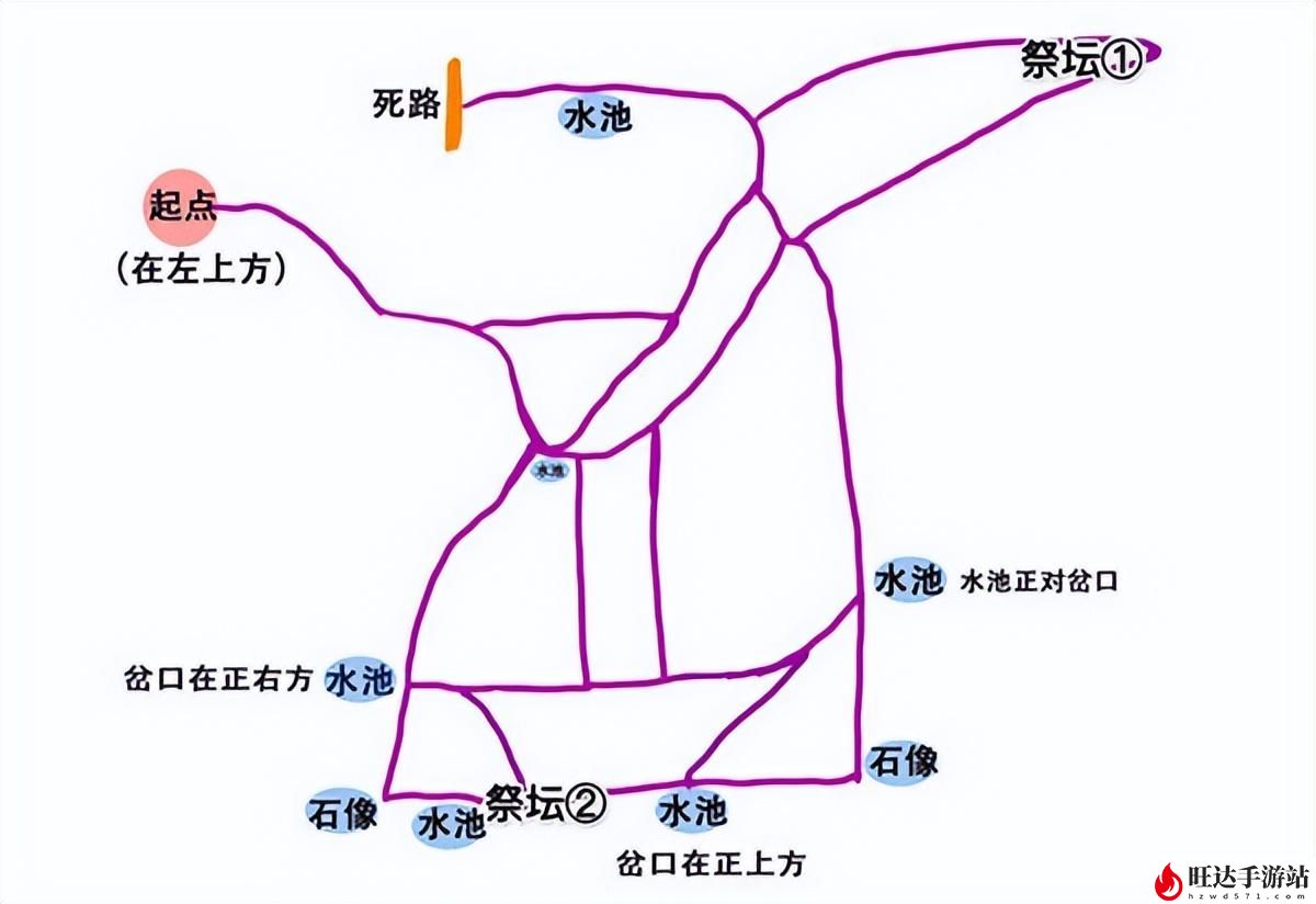 奥比岛迷雾森林地图位置_迷雾森林在地图哪里