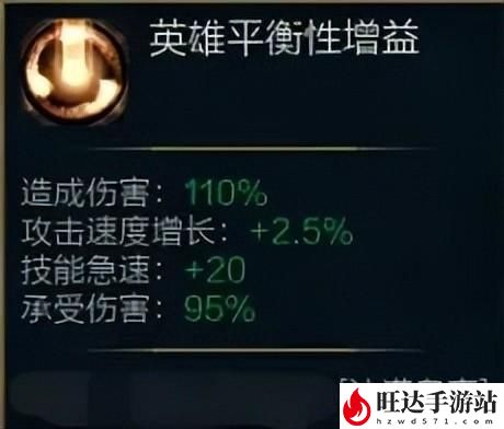 lol沙皇天赋出装_沙皇大乱斗天赋