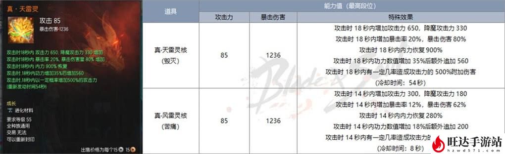 剑灵传说武器属性_韩服传说武器升级任务