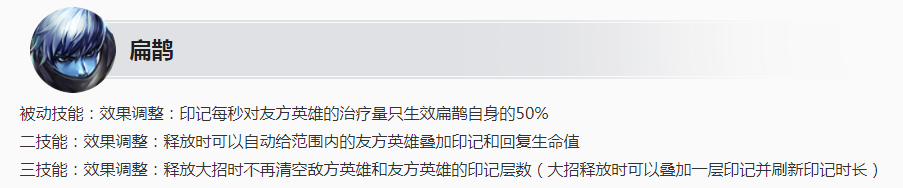 王者荣耀新赛季s24开始时间最新_新赛季s24具体时间