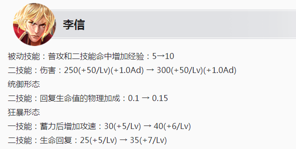 王者荣耀新赛季s24开始时间最新_新赛季s24具体时间