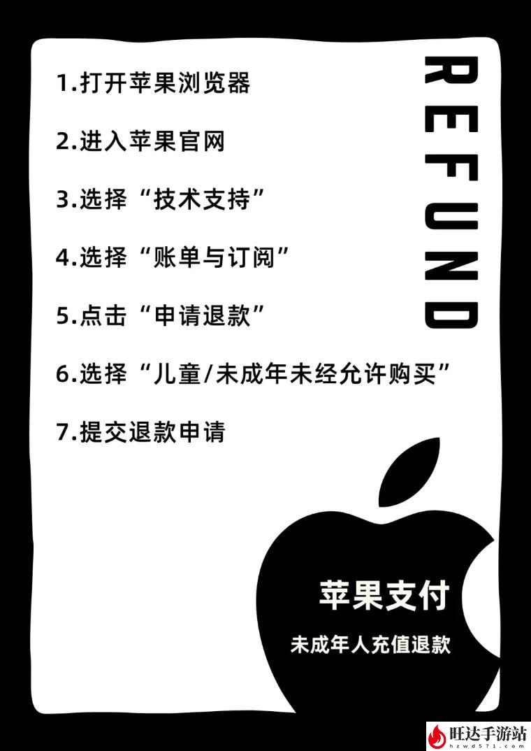 王者荣耀退钱能退多少？如何退回充的钱