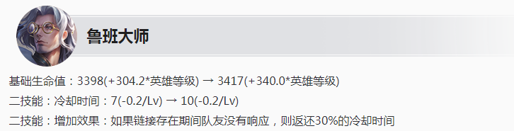 王者荣耀新赛季s24开始时间最新_新赛季s24具体时间