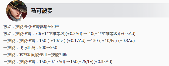 王者荣耀新赛季s24开始时间最新_新赛季s24具体时间