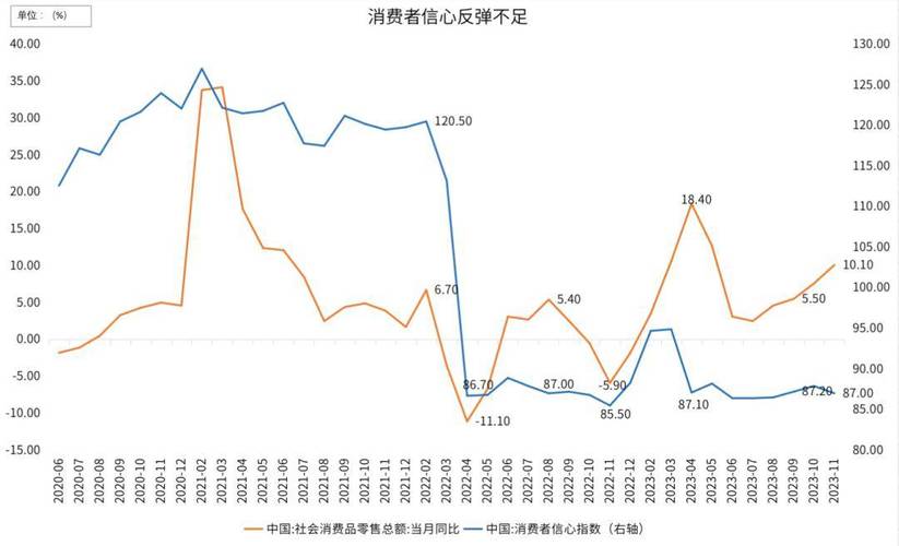 2023年中国XXXXXL196价格大揭秘