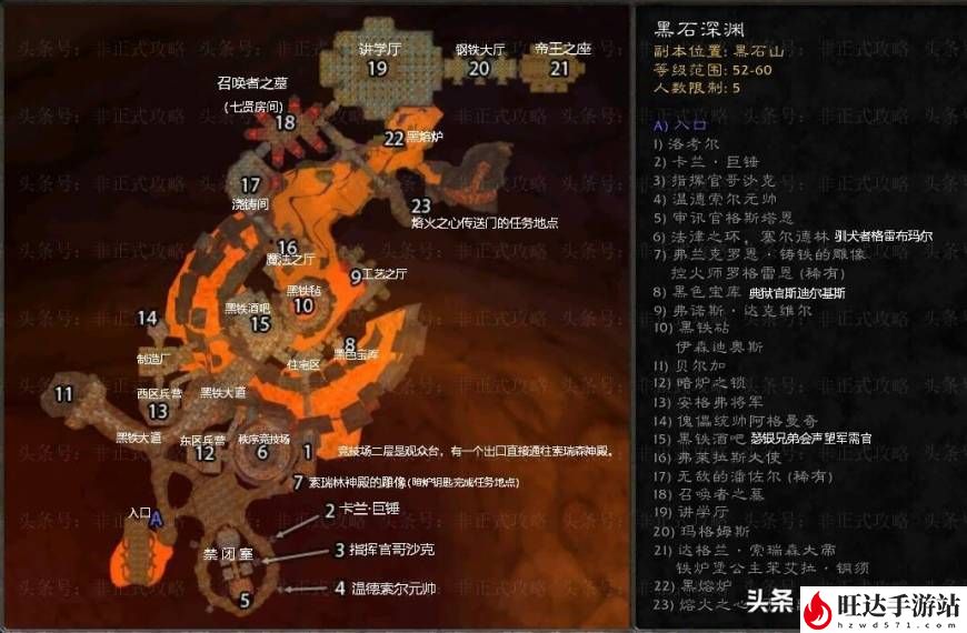 魔兽世界黑石深渊入口在哪？黑石深渊地图详解