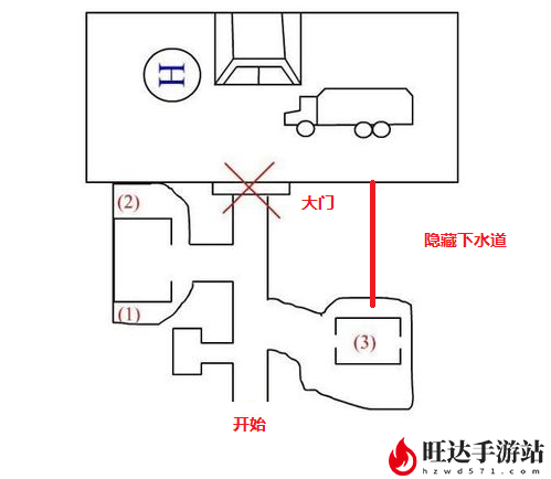 孤胆枪手2隐蔽点图文攻略_第二关隐藏点图片