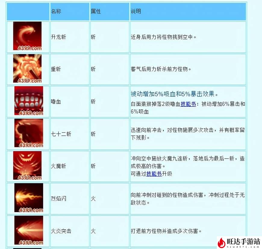 造梦西游3悟空配招技能搭配_悟空最强配招单人