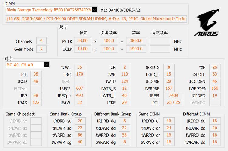 gb14may18DX_XXXXXL