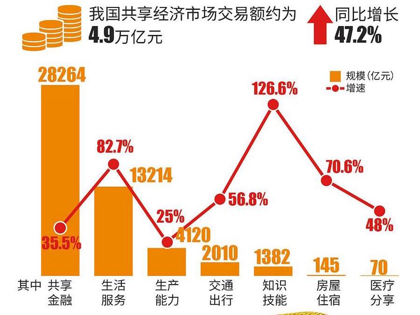 精产一二三产区划分标准图片