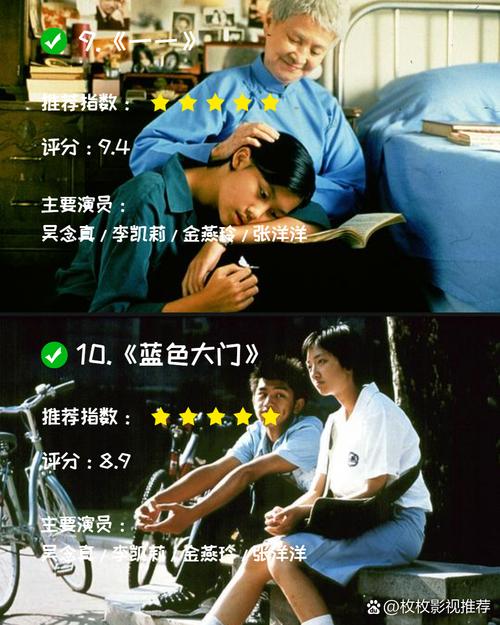 10部必看的满天星电影