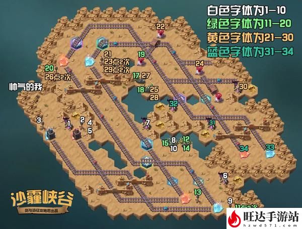 剑与远征沙霾峡谷攻略路线图_沙霾攻略怎么过关