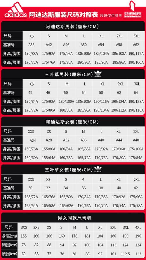 三叶草M码与欧洲码的区别