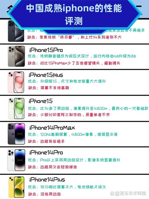 中国成熟iphone的性能评测