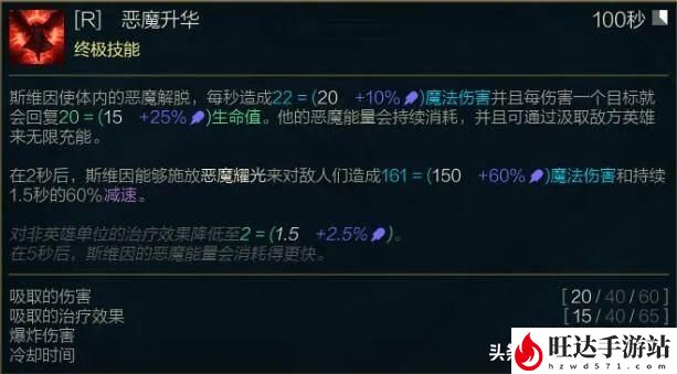 lol乌鸦出装2023_乌鸦出装大乱斗