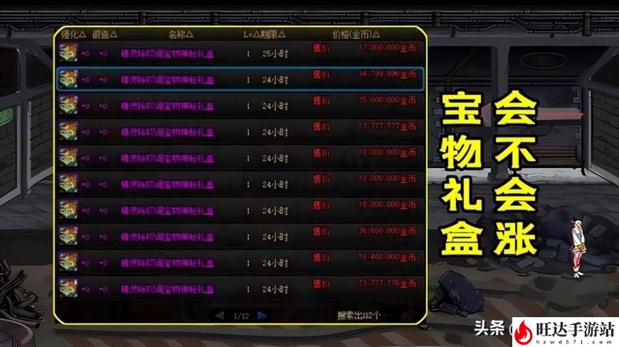 DNF51礼包多少钱？51礼包有什么