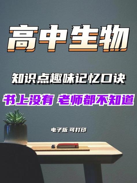 生物老师闵儿用自己给我们讲课