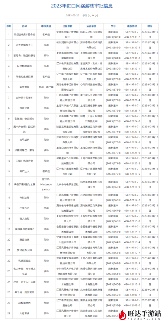 最新公测网游一览_2023新网游公测表