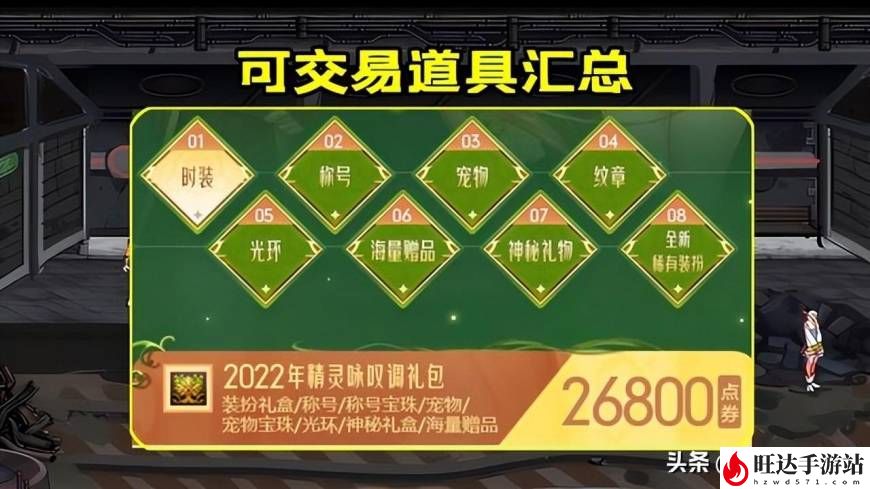 DNF51礼包多少钱？51礼包有什么