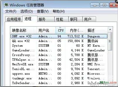 dnf未响应怎么解决win10？dnf卡住了无响应