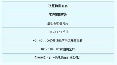 梦幻西游帮派密道怎么玩？帮派密道怎么刷