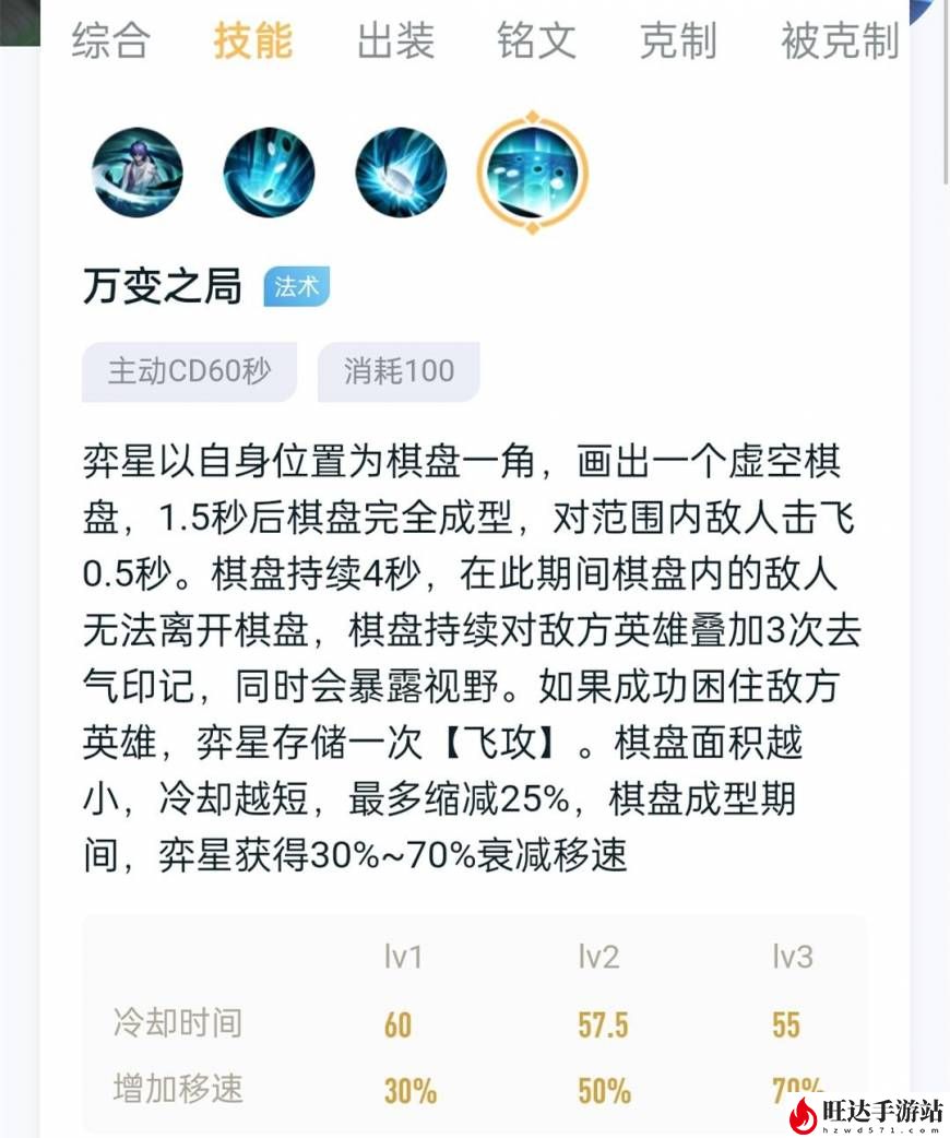 王者荣耀奕星怎么玩？奕星最强出装