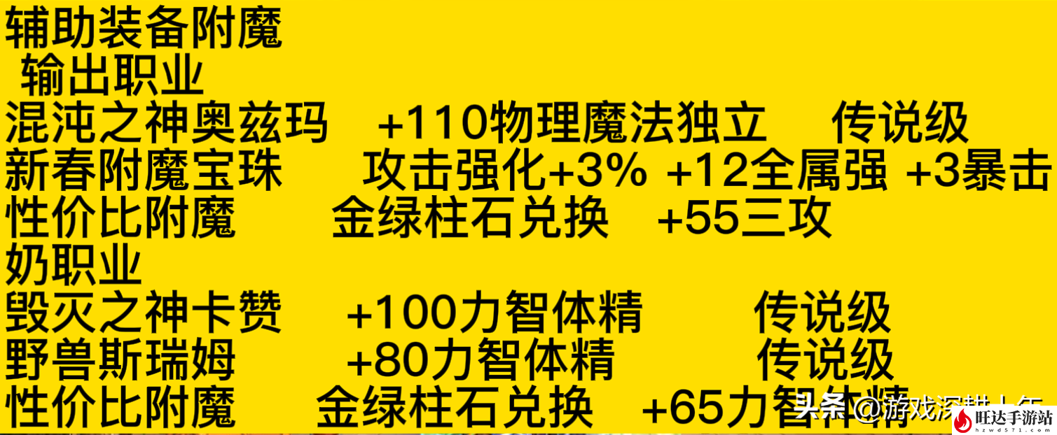 dnf称号附魔宝珠有哪些能买的_110级dnf称号附魔宝珠有哪些