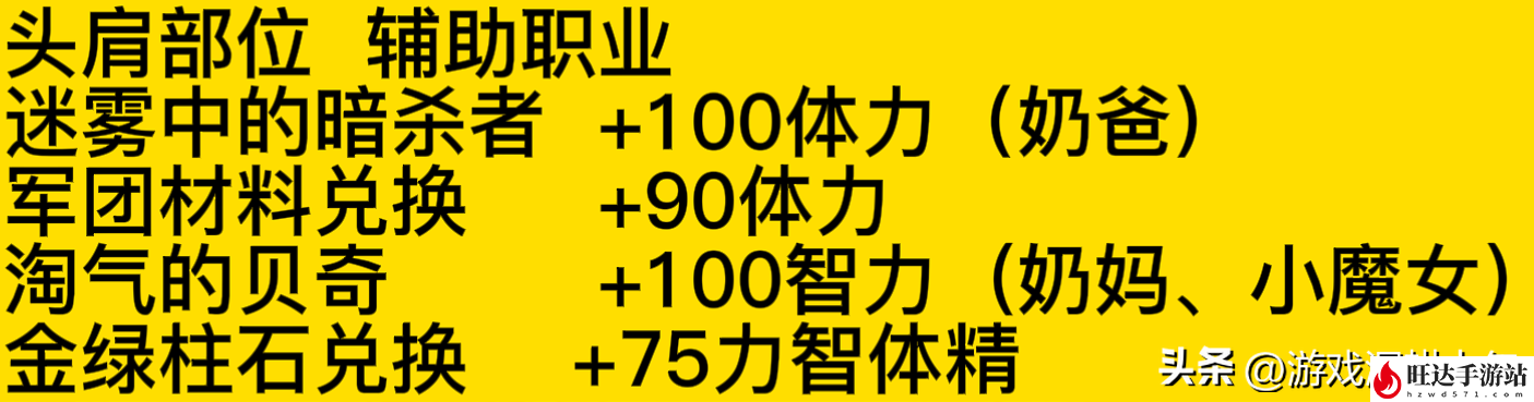 dnf称号附魔宝珠有哪些能买的_110级dnf称号附魔宝珠有哪些