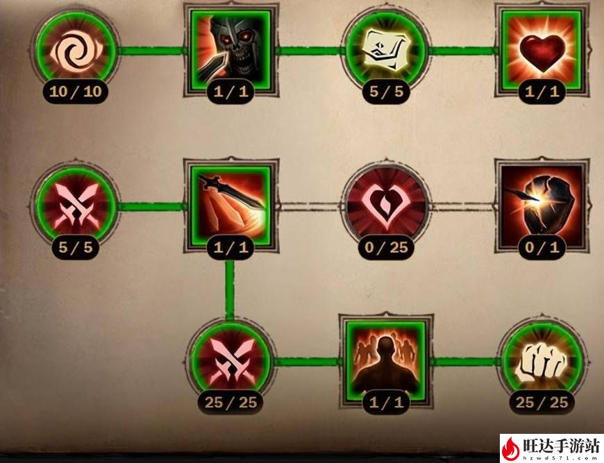 暗黑破坏神3猎魔人巅峰属性加点攻略_猎魔人刷图技能