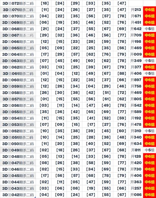 99无人区码一码二码三码