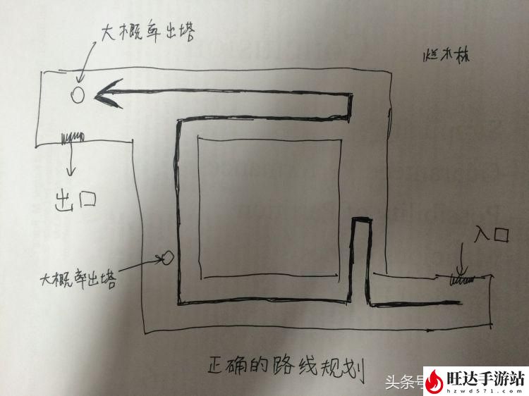 暗黑3专家模式攻略_专家模式什么职业好