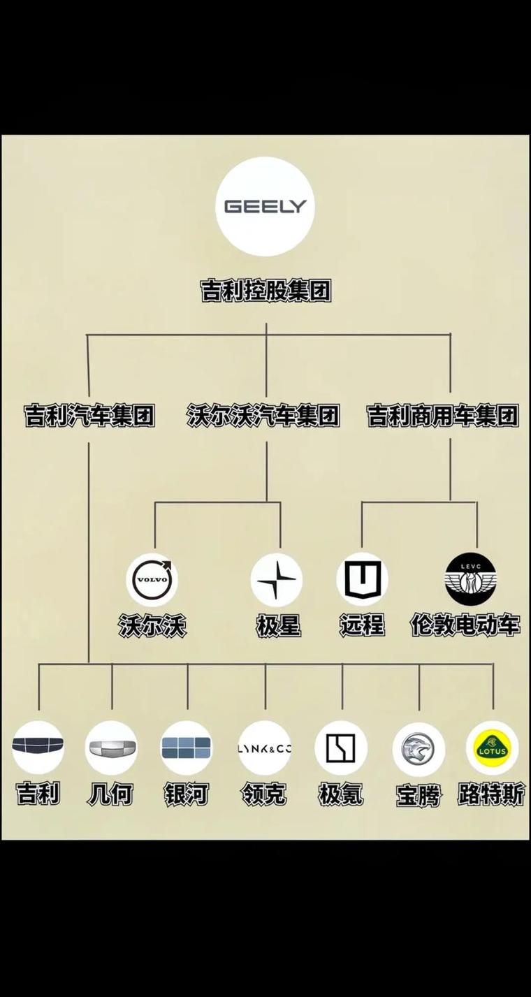 国精产品一线二线三线区别多少