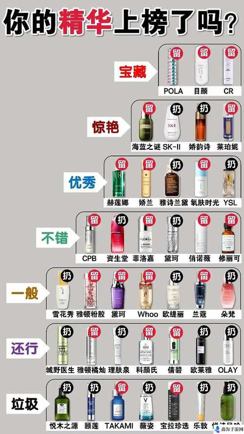 精华液一区与二区的适用人群有哪些区别